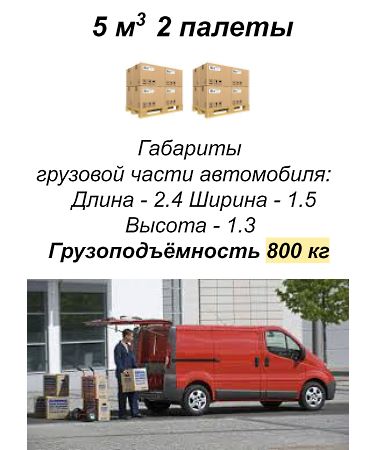 ГРУЗОПЕРЕВОЗКИ КИЕВ БУСИК ГАБАРИТЫ