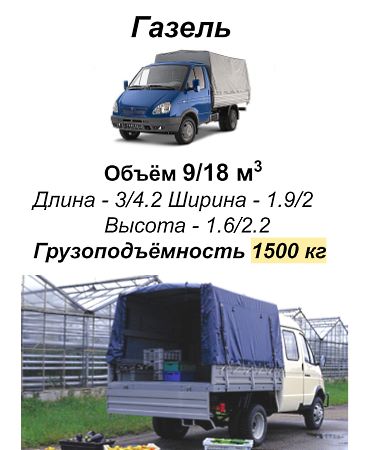 gruzoperevozki-kiev-gazel-gabarity.jpg