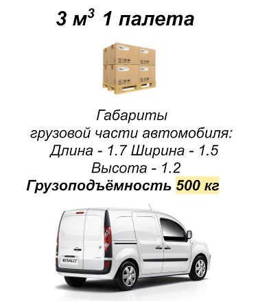 ГРУЗОПЕРЕВОЗКИ КИЕВ ПИКАП ГАБАРИТЫ