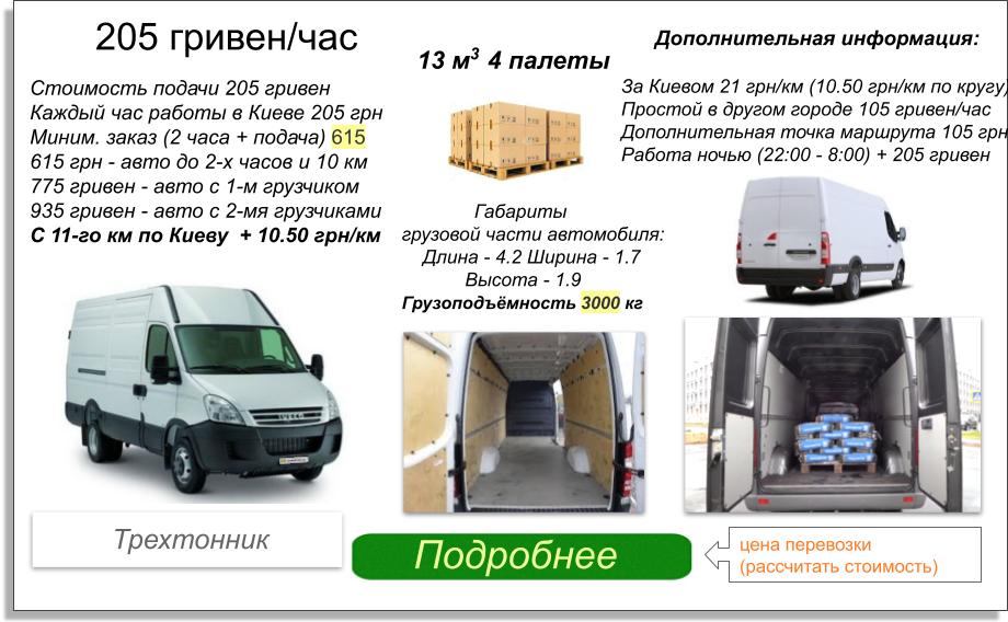 ГРУЗОПЕРЕВОЗКИ КИЕВ 3 ТОННЫ ЦЕНА