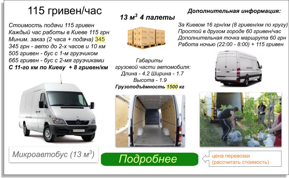 ГРУЗОПЕРЕВОЗКИ КИЕВ 1.5 ТОННЫ ЦЕНА