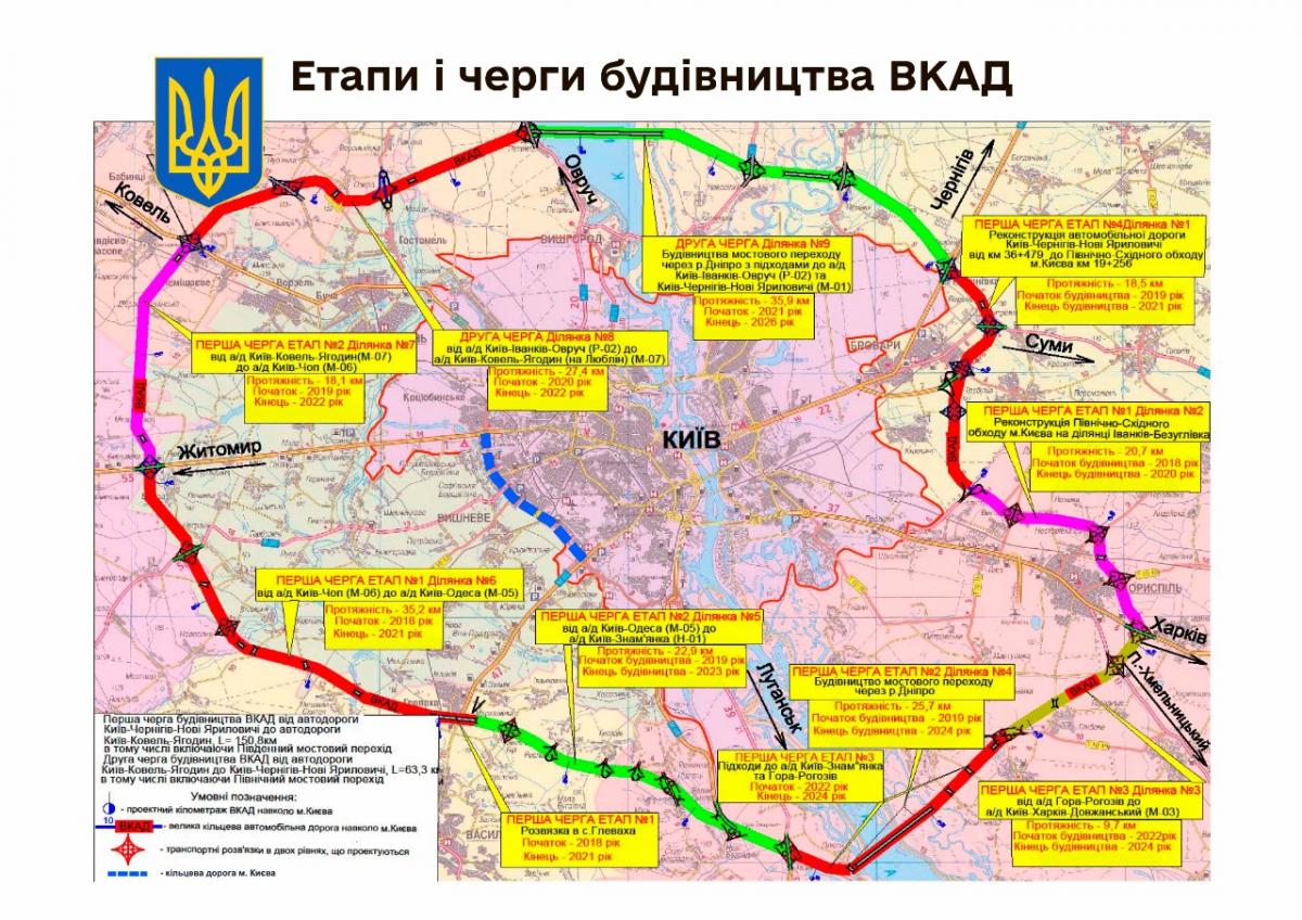 <br />
ПРОЕКТ ВЕЛИКОЇ КІЛЬЦЕВОЇ ДОРОГИ НАВКОЛО КИЄВА