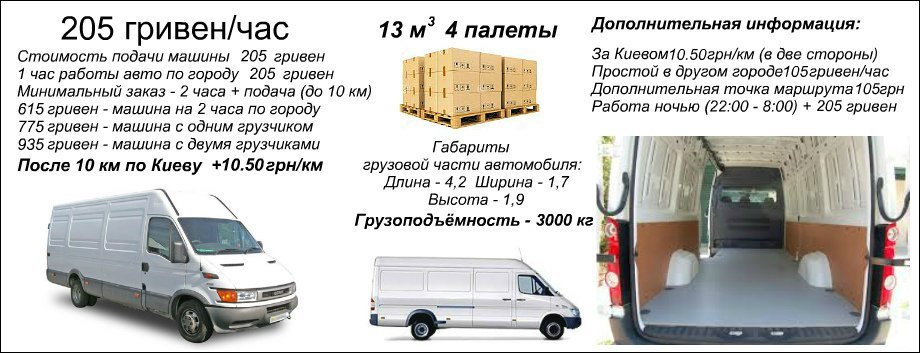 ТРЕХТОННИК