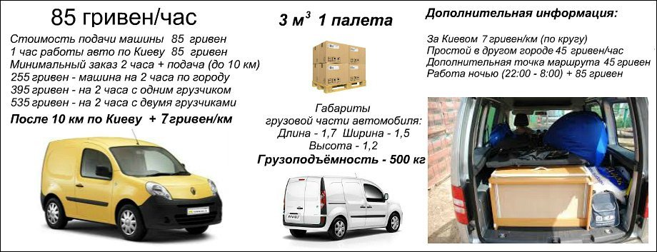 КВАРТИРНЫЙ ПЕРЕЕЗД КИЕВ ПИКАП