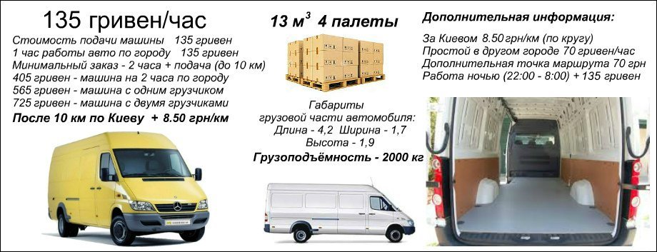КВАРТИРНЫЙ ПЕРЕЕЗД КИЕВ СПРИНТЕР МАКСИ