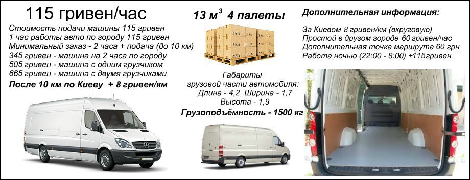 СПРИНТЕР