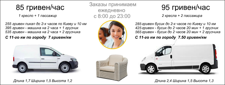 ПЕРЕВЕЗТИ КРЕСЛО КИЕВ