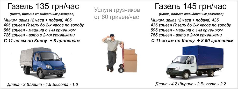 ПЕРЕВЕЗТИ ВАННУ КИЕВ ГАЗЕЛЬ