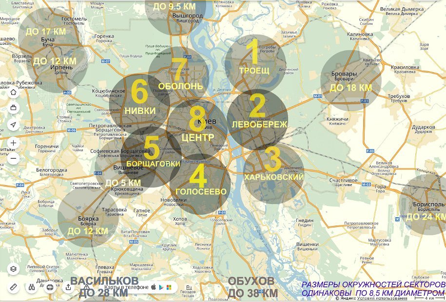 rabota-so-svoim-gruzovym-avto-kiev_sektora.jpg