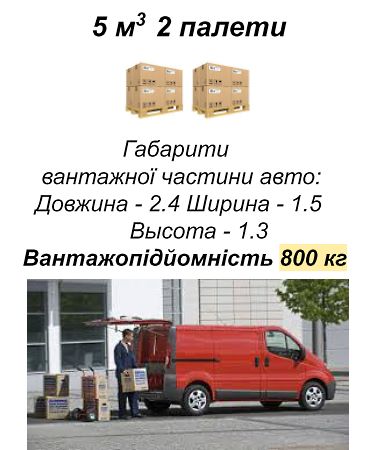 vantazhni-perevezennya-kyiv-busyk-gabaryty.jpg