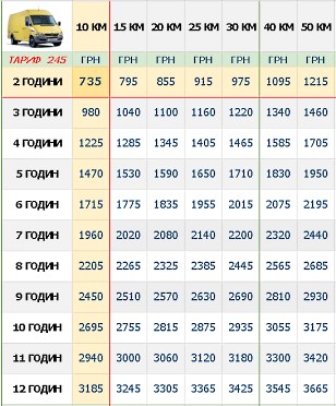 vantazhni-perevezennya-kyiv-mikroavtobus-2t-tablytsya-245_1.jpg