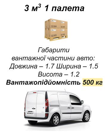 vantazhni-perevezennya-kyiv-pikap_gabaryty.jpg