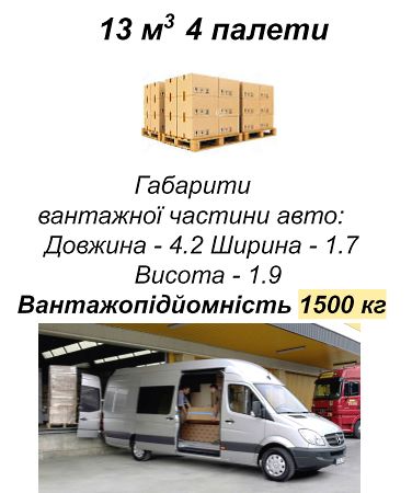 vantazhni-perevezennya-kyiv-sprynter-gabaryty.jpg