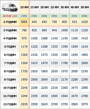 vantazhni-perevezennya-kyiv-sprynter-tablytsya-195_1.jpg