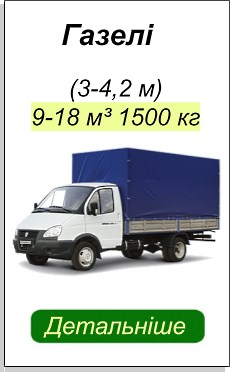 ВАНТАЖНІ ПЕРЕВЕЗЕННЯ КИЇВ ГАЗЕЛЬ